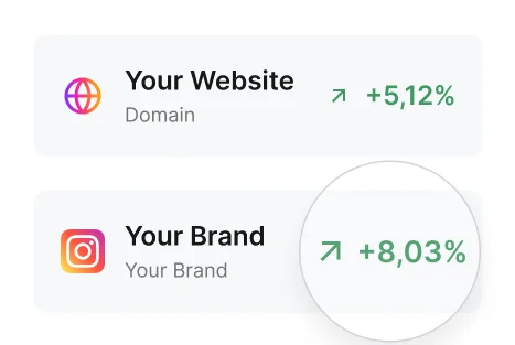 Growth-Marketing-Unlocking-Image